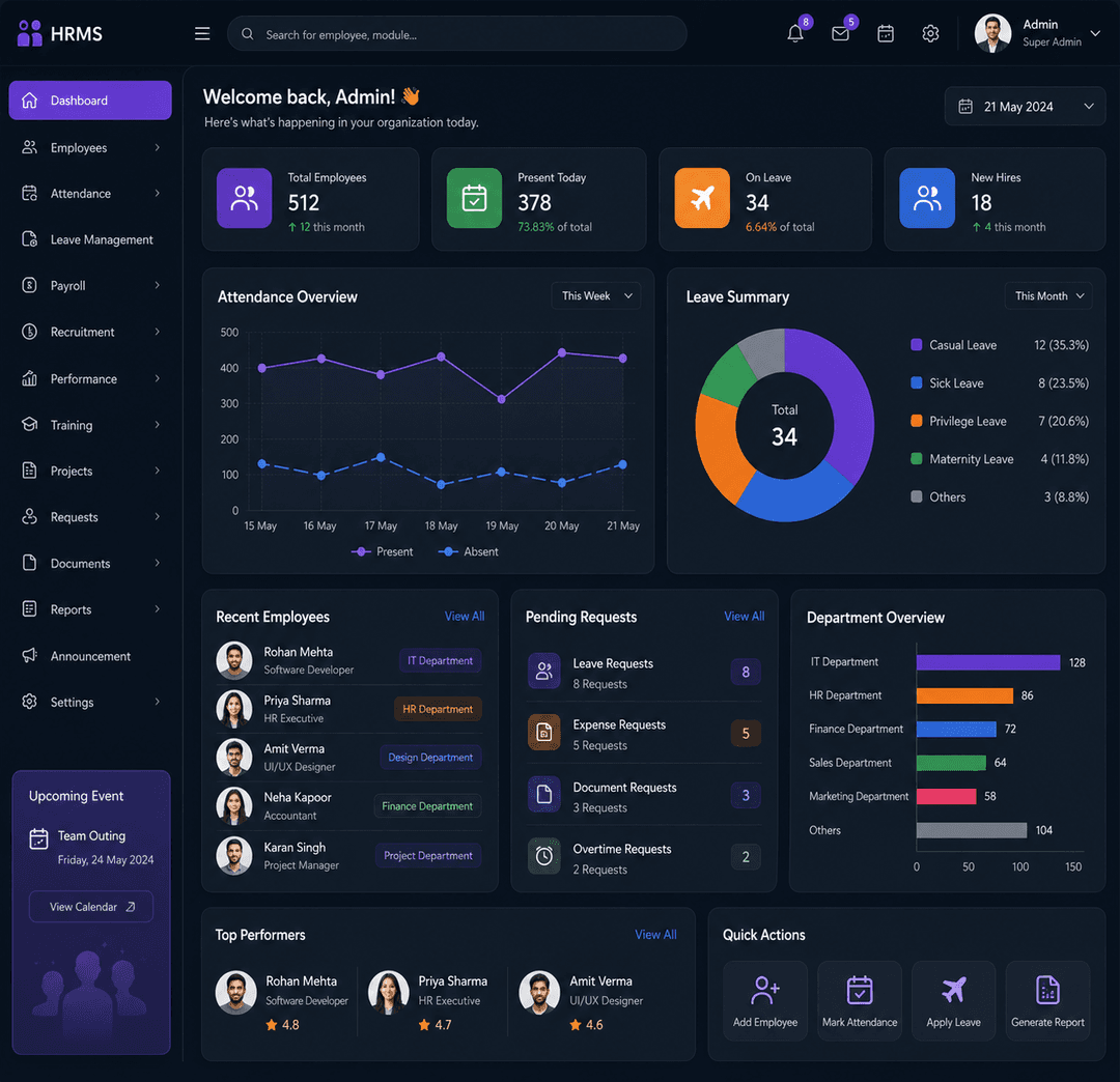HRMS project preview