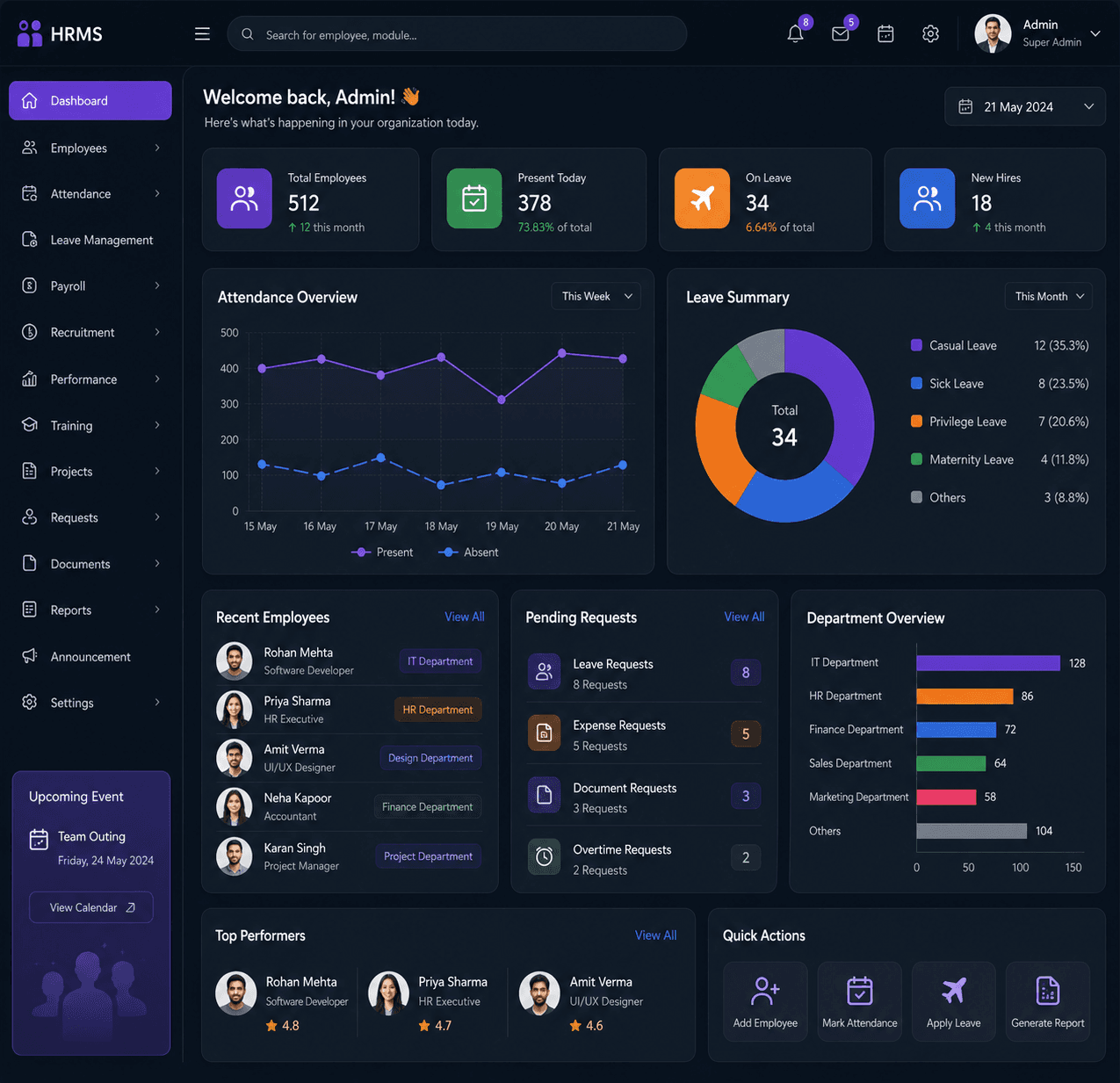 HRMS project preview