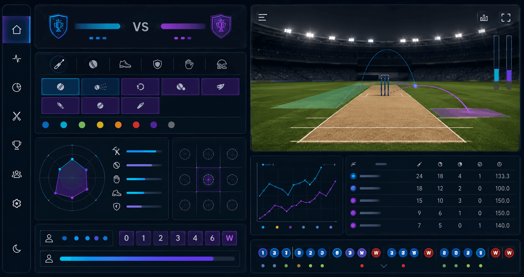 Smart Cricket Scoring & Analytics Platform